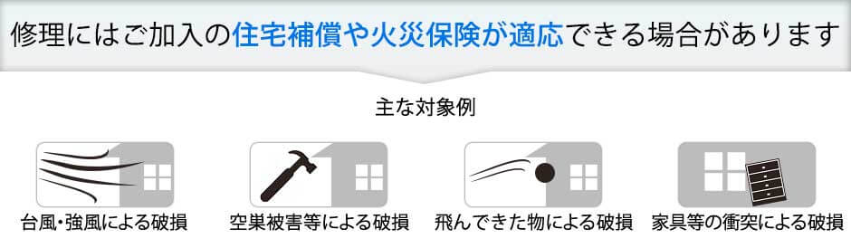 保険適応可能性